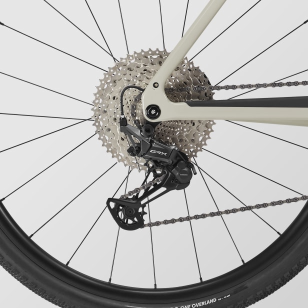 Mullet groupsets Mullet groupsets