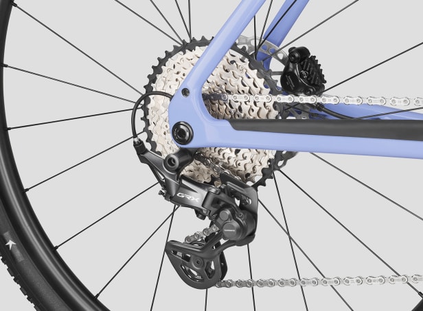 Pure gravel groupset Pure gravel groupset