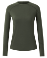 Canyon Women's Longsleeve MTB Jersey