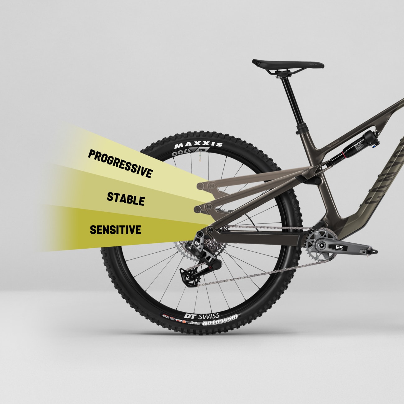 Canyon Neuron CF 8 SRAM GX Eagle AXS Transmission 13