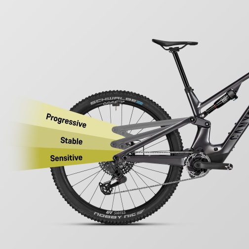 Neuron:ONfly CF 9