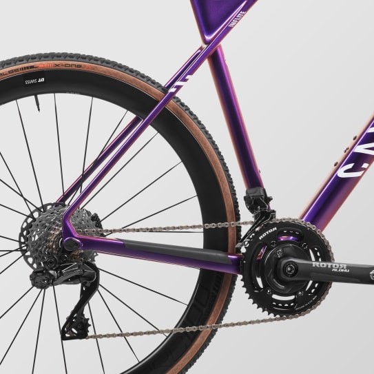 Inflite CFR Di2 Team