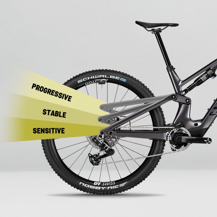 Neuron:ONfly CF 8