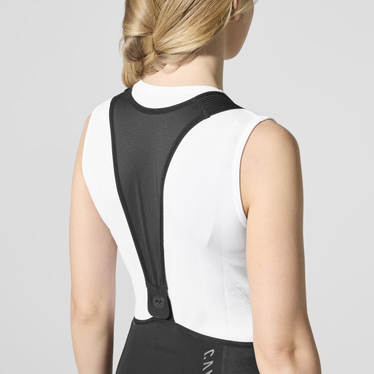 Canyon CORE Damen Bibshort