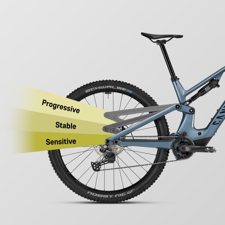 Neuron:ONfly CF 7