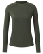 Canyon Women's Longsleeve MTB Jersey